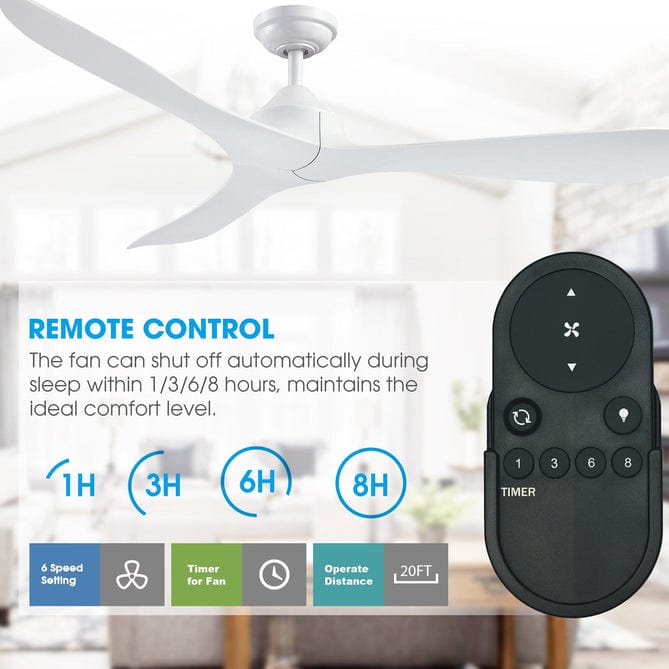 Parrot Uncle 56" Modern DC Motor Downrod Mount Reversible Ceiling Fan with Remote Control