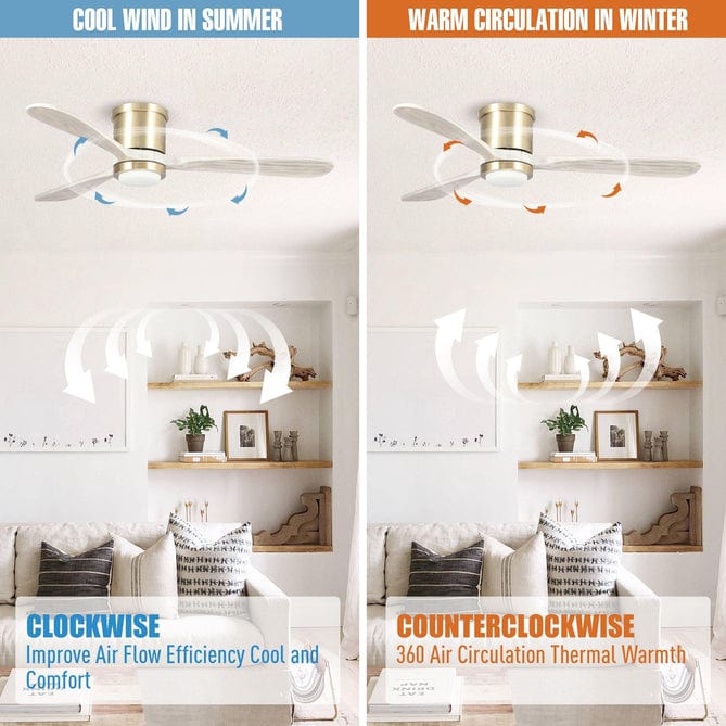 Parrot Uncle 52" Mayna Modern Flush Mount Reversible Ceiling Fan with LED Lighting and Remote Control