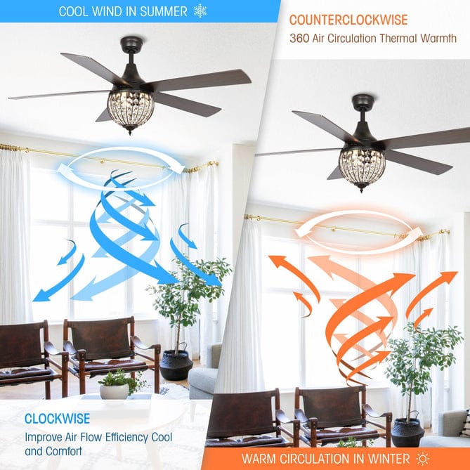 Parrot Uncle 52" Varanasi Farmhouse Downrod Mount Ceiling Fan with Lighting and Remote Control