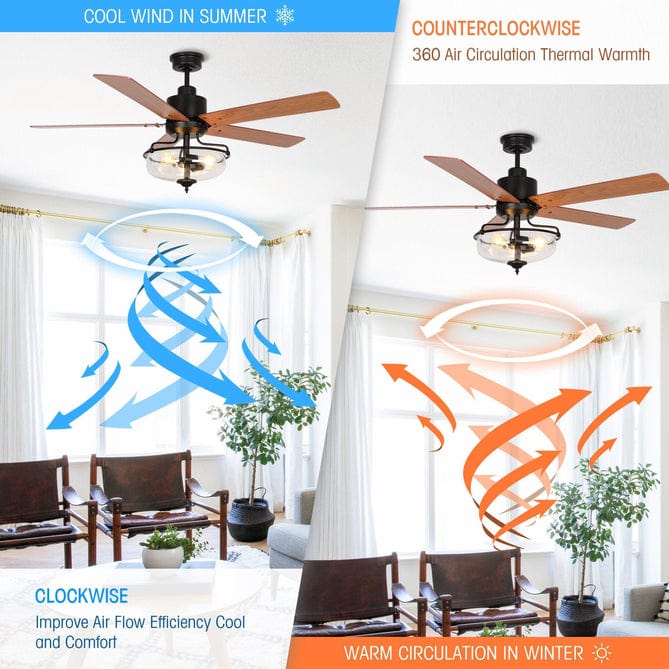 Parrot Uncle 52" Mumbai Industrial Downrod Mount Reversible Ceiling Fan with Lighting and Remote Control