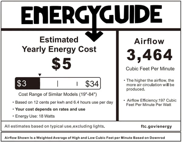 Carro USA Kannan 60 inch 5-Blade Ceiling Fan with LED Light & Remote Control