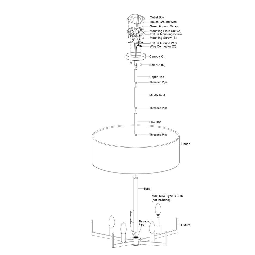 Surrey 22-in. 5 Light Chandelier